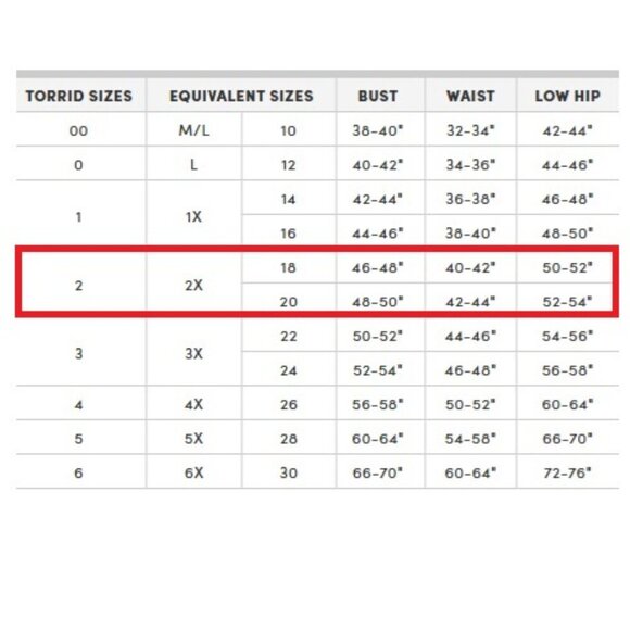 Torrid Foxy Strapless Tube Top, 2X - Picture 9 of 9